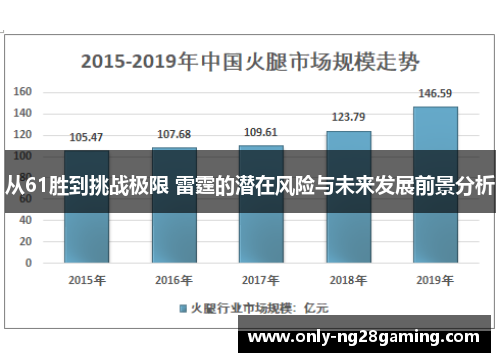 从61胜到挑战极限 雷霆的潜在风险与未来发展前景分析