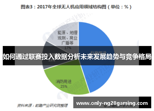 如何通过联赛投入数据分析未来发展趋势与竞争格局