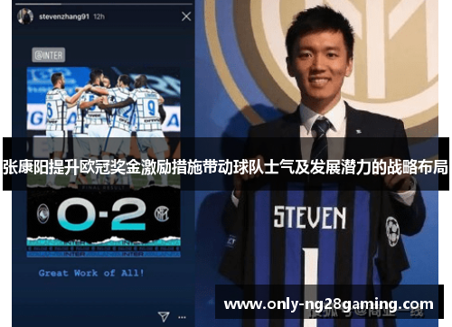张康阳提升欧冠奖金激励措施带动球队士气及发展潜力的战略布局