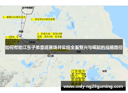 如何帮助江东子弟重返赛场并实现全面复兴与崛起的战略路径