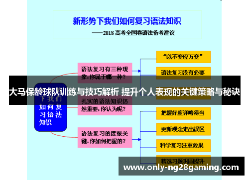 大马保龄球队训练与技巧解析 提升个人表现的关键策略与秘诀 大马保龄球队训练与技巧解析 提升个人表现的关键策略与秘诀