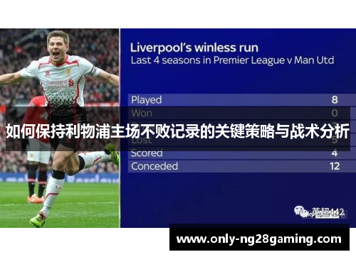 如何保持利物浦主场不败记录的关键策略与战术分析