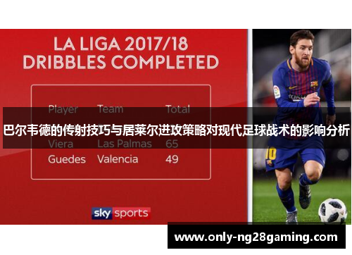 巴尔韦德的传射技巧与居莱尔进攻策略对现代足球战术的影响分析 巴尔韦德的传射技巧与居莱尔进攻策略对现代足球战术的影响分析