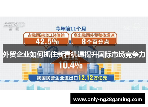 外贸企业如何抓住新春机遇提升国际市场竞争力 外贸企业如何抓住新春机遇提升国际市场竞争力