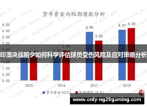 印澳决战前夕如何科学评估球员受伤风险及应对策略分析 印澳决战前夕如何科学评估球员受伤风险及应对策略分析