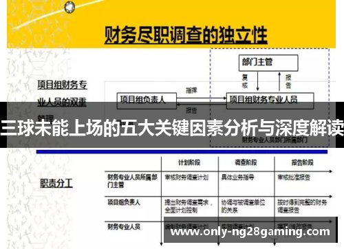三球未能上场的五大关键因素分析与深度解读