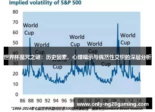 世界杯魔咒之谜:历史因素、心理暗示与偶然性交织的深层分析 世界杯魔咒之谜:历史因素、心理暗示与偶然性交织的深层分析