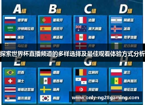 探索世界杯直播频道的多样选择及最佳观看体验方式分析 探索世界杯直播频道的多样选择及最佳观看体验方式分析