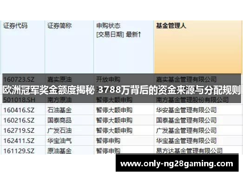 欧洲冠军奖金额度揭秘 3788万背后的资金来源与分配规则