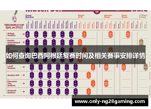 如何查询巴西阿根廷复赛时间及相关赛事安排详情 如何查询巴西阿根廷复赛时间及相关赛事安排详情