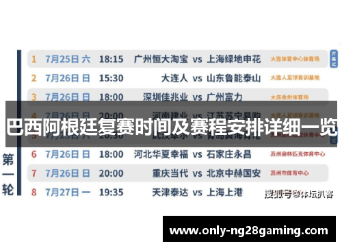 巴西阿根廷复赛时间及赛程安排详细一览 巴西阿根廷复赛时间及赛程安排详细一览