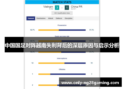 中国国足对阵越南失利背后的深层原因与启示分析 中国国足对阵越南失利背后的深层原因与启示分析