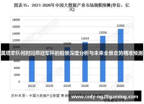 莫塔率队何时问鼎冠军杯的前景深度分析与未来全景走势精准预测