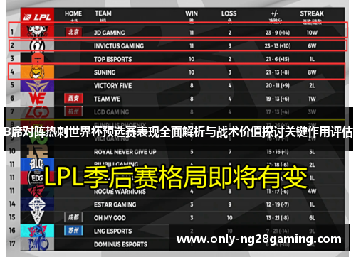 B席对阵热刺世界杯预选赛表现全面解析与战术价值探讨关键作用评估 B席对阵热刺世界杯预选赛表现全面解析与战术价值探讨关键作用评估