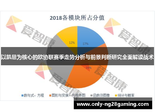 以凯恩为核心的欧协联赛季走势分析与前景判断研究全面解读战术 以凯恩为核心的欧协联赛季走势分析与前景判断研究全面解读战术