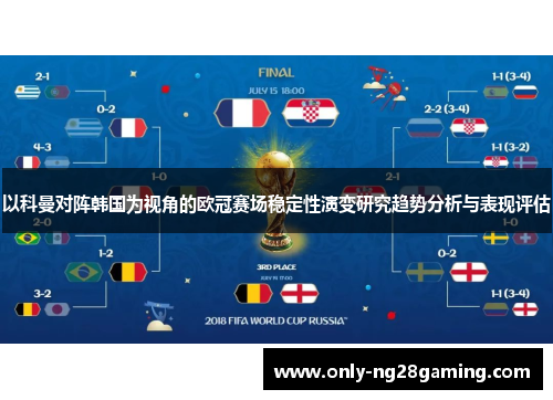 以科曼对阵韩国为视角的欧冠赛场稳定性演变研究趋势分析与表现评估