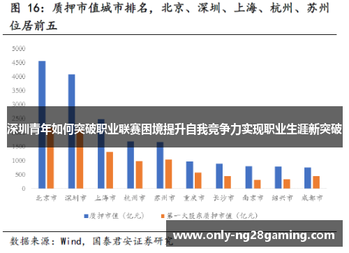 深圳青年如何突破职业联赛困境提升自我竞争力实现职业生涯新突破